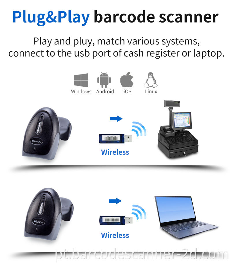 barcode scanner 